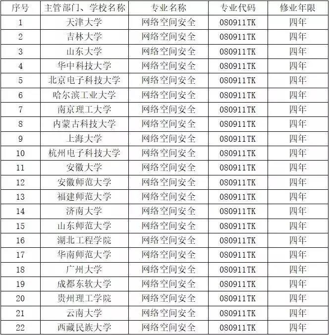 ��������(�й���)���¹ٷ���վ