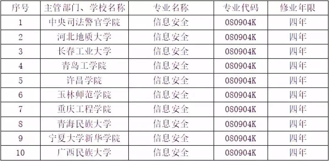 ��������(�й���)���¹ٷ���վ