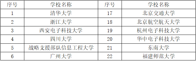 ��������(�й���)���¹ٷ���վ