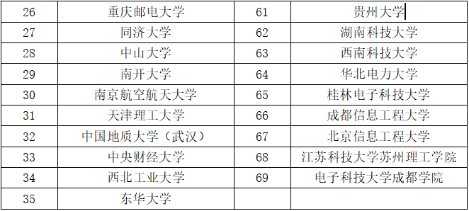 ��������(�й���)���¹ٷ���վ