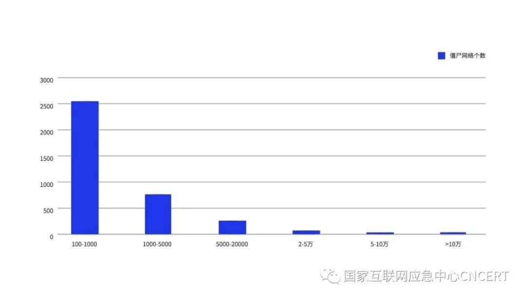 ��������(�й���)���¹ٷ���վ