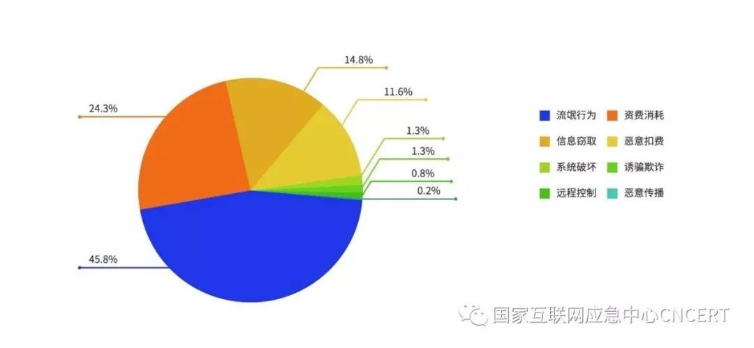 ��������(�й���)���¹ٷ���վ