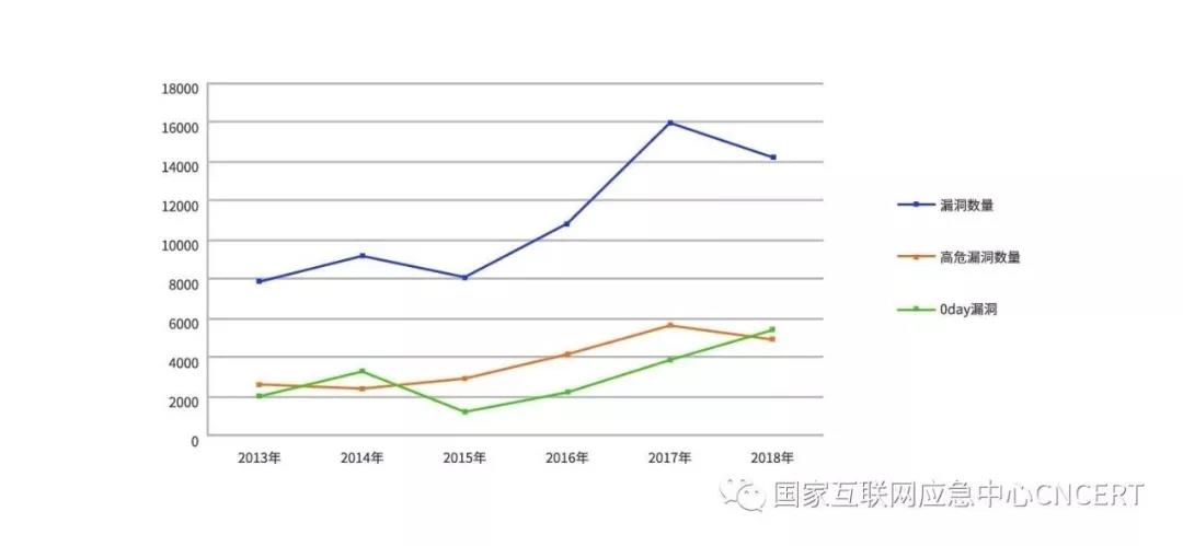 ��������(�й���)���¹ٷ���վ