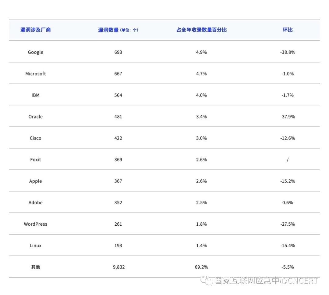 ��������(�й���)���¹ٷ���վ