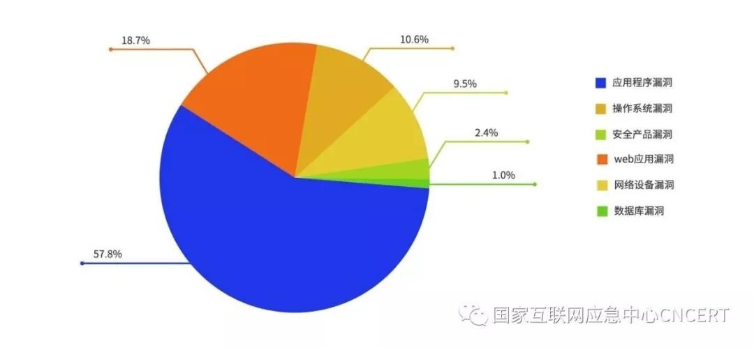 ��������(�й���)���¹ٷ���վ