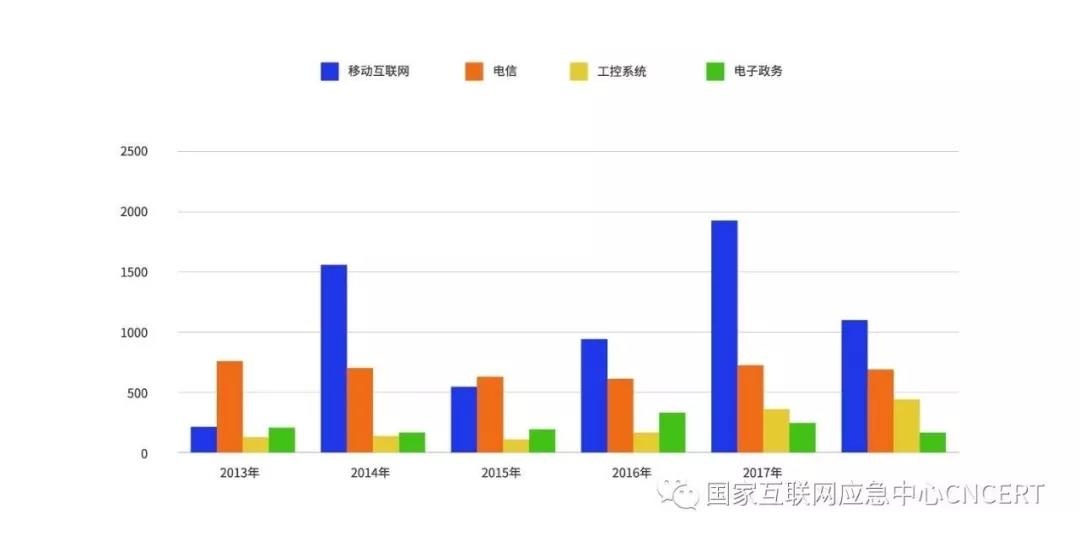 ��������(�й���)���¹ٷ���վ