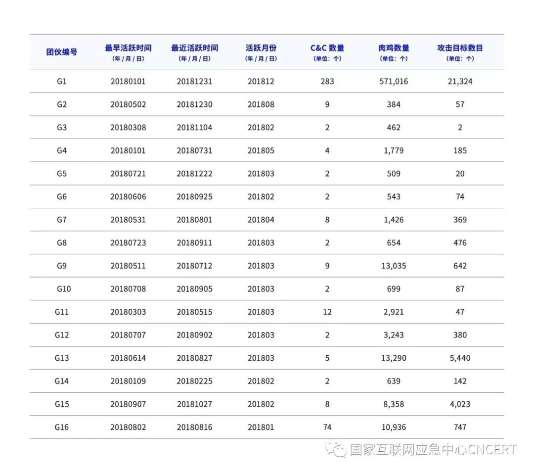 ��������(�й���)���¹ٷ���վ