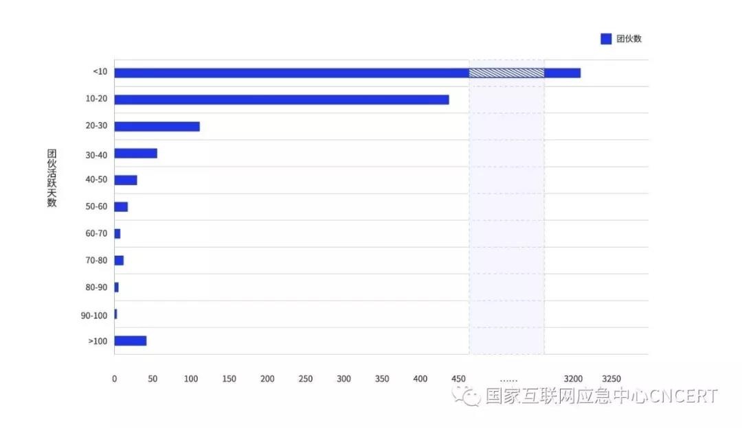 ��������(�й���)���¹ٷ���վ