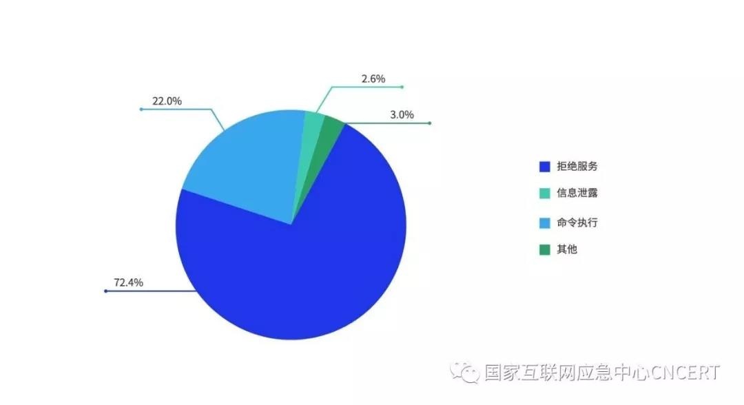 ��������(�й���)���¹ٷ���վ