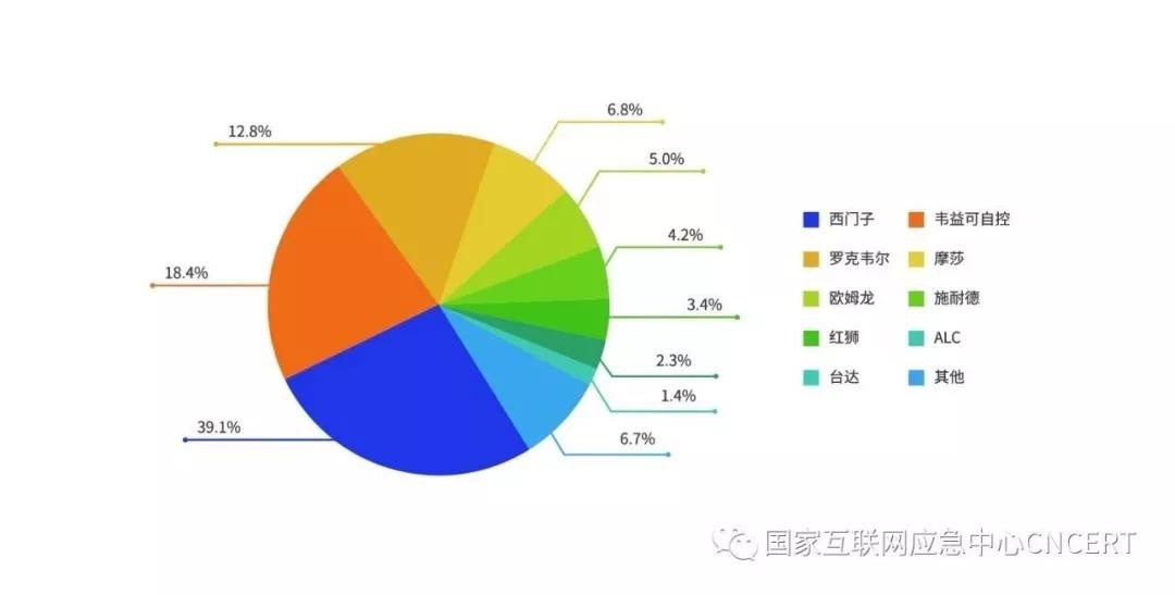 ��������(�й���)���¹ٷ���վ