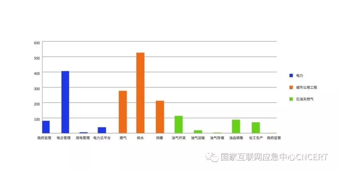 ��������(�й���)���¹ٷ���վ