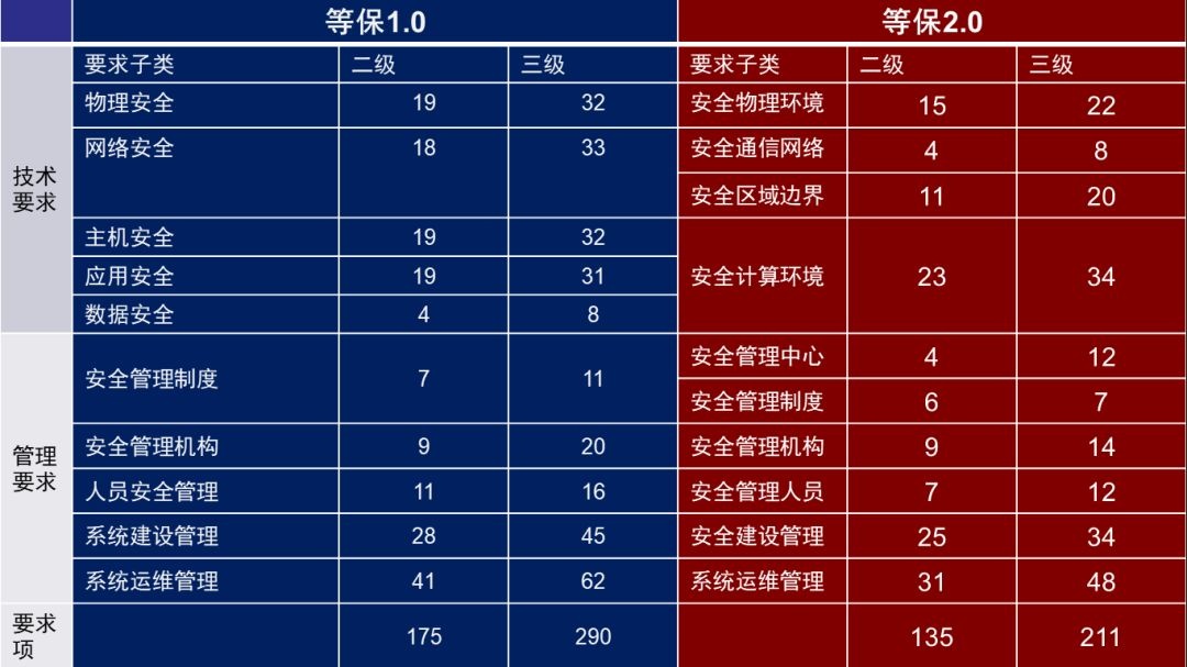 ��������(�й���)���¹ٷ���վ