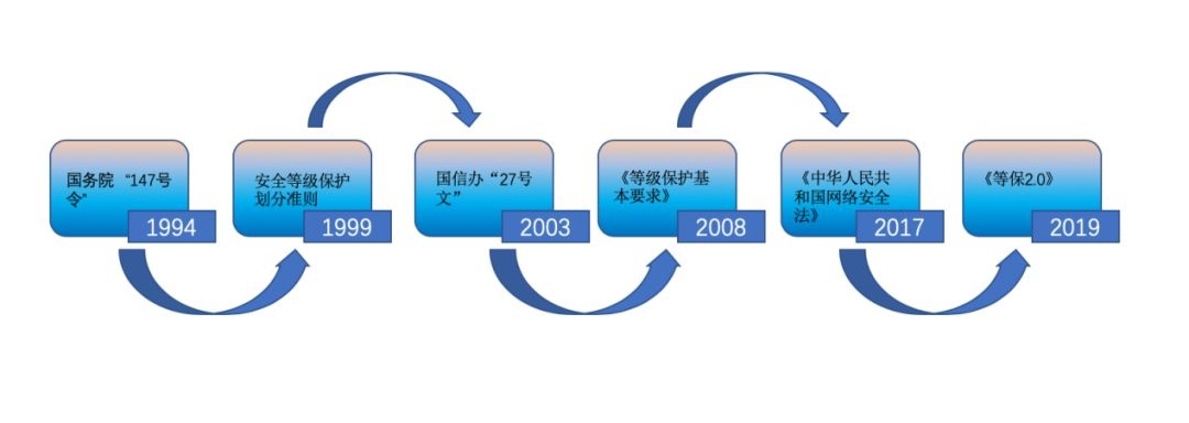 ��������(�й���)���¹ٷ���վ