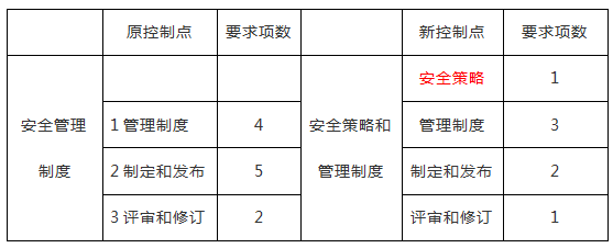 ��������(�й���)���¹ٷ���վ