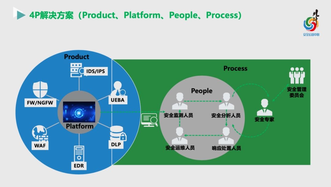 ��������(�й���)���¹ٷ���վ