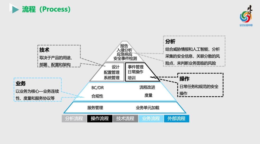 ��������(�й���)���¹ٷ���վ