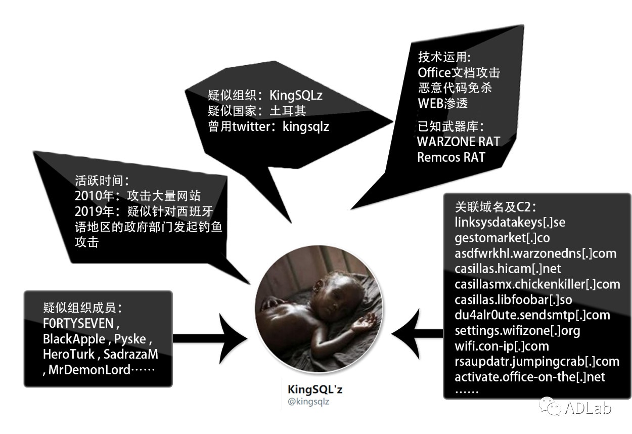 ��������(�й���)���¹ٷ���վ