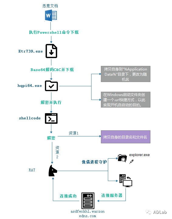 ��������(�й���)���¹ٷ���վ