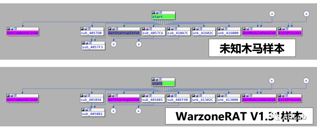 ��������(�й���)���¹ٷ���վ