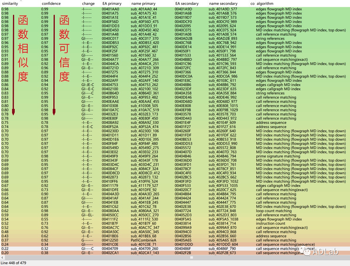 ��������(�й���)���¹ٷ���վ