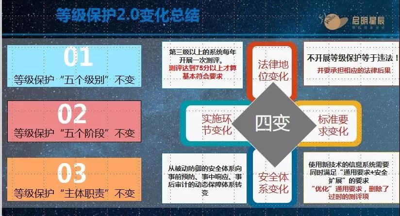 ��������(�й���)���¹ٷ���վ