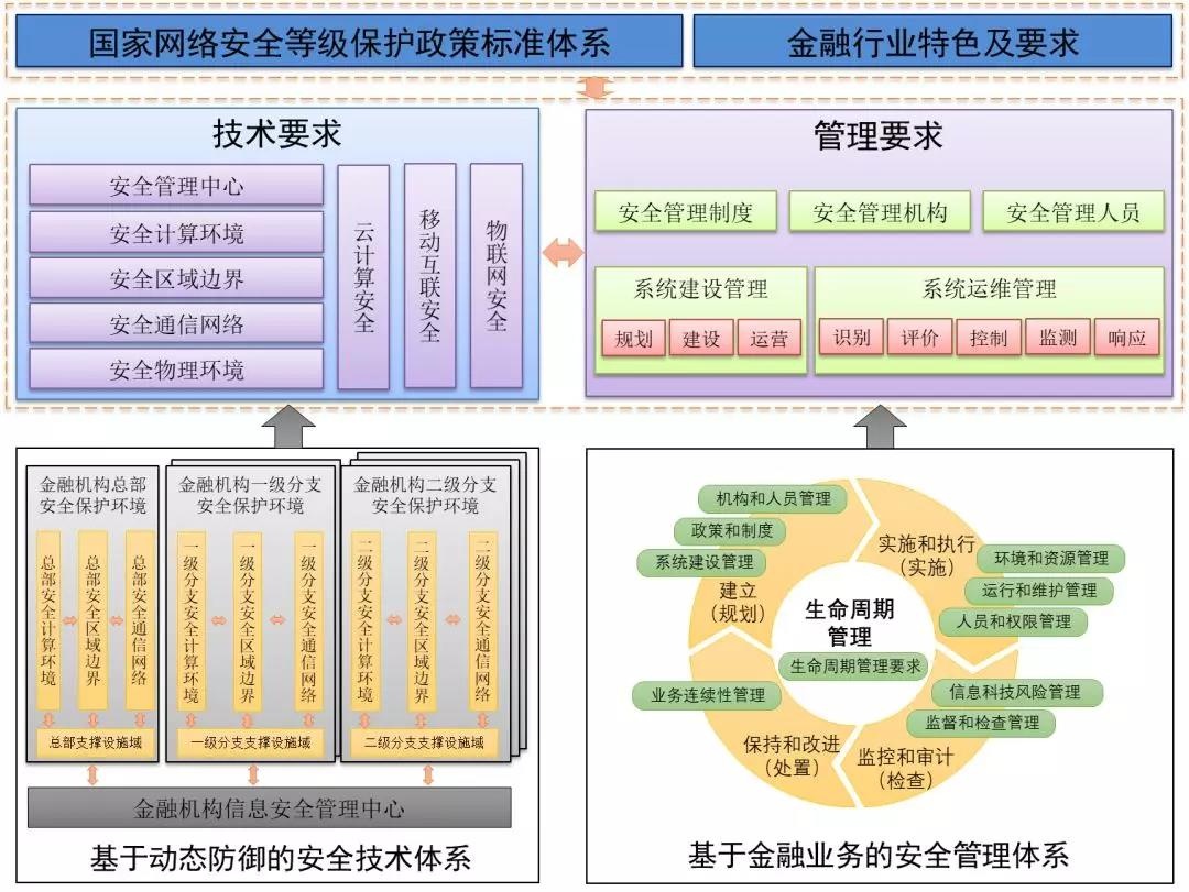 ��������(�й���)���¹ٷ���վ