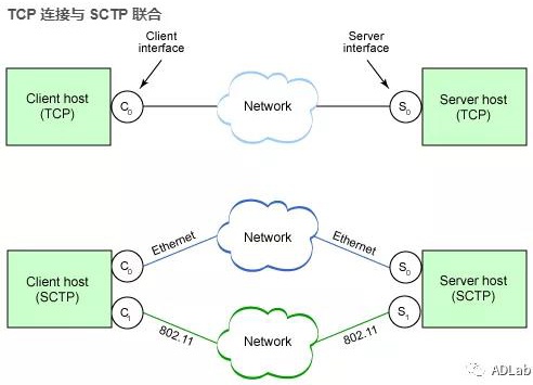 ��������(�й���)���¹ٷ���վ