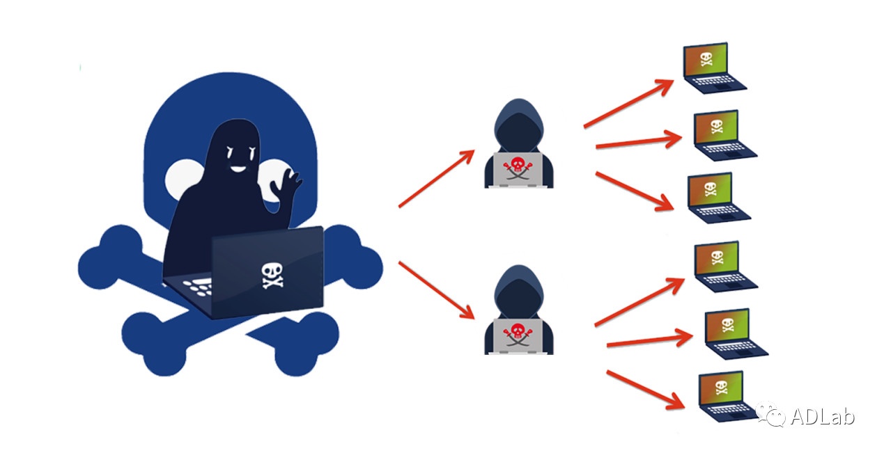 ��������(�й���)���¹ٷ���վ