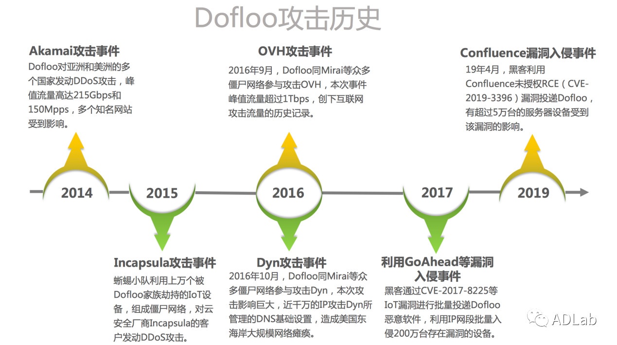 ��������(�й���)���¹ٷ���վ