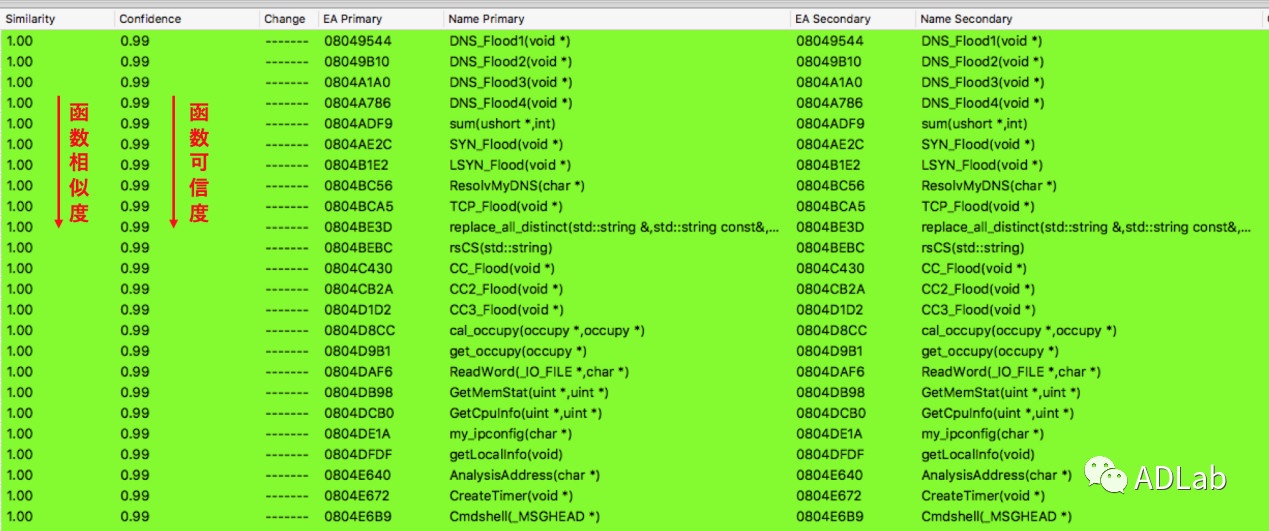 ��������(�й���)���¹ٷ���վ