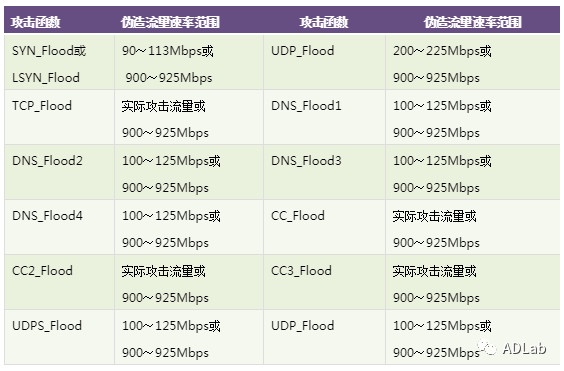 ��������(�й���)���¹ٷ���վ