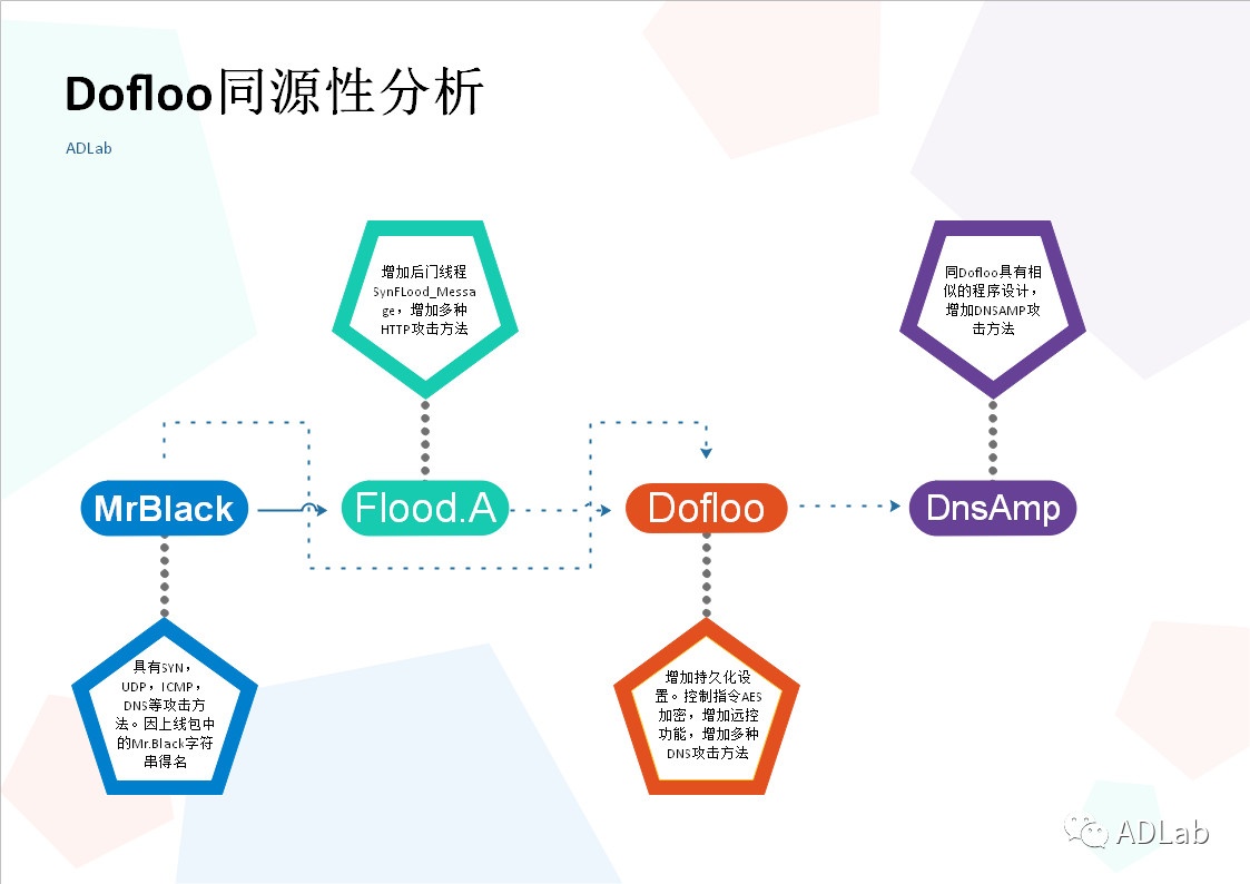 ��������(�й���)���¹ٷ���վ