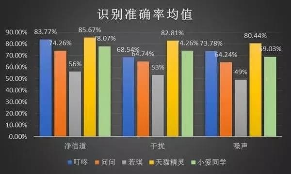 ��������(�й���)���¹ٷ���վ