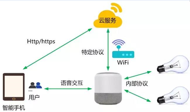 ��������(�й���)���¹ٷ���վ