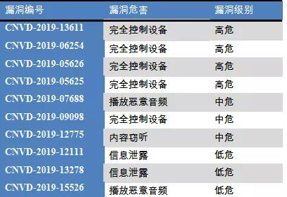 ��������(�й���)���¹ٷ���վ