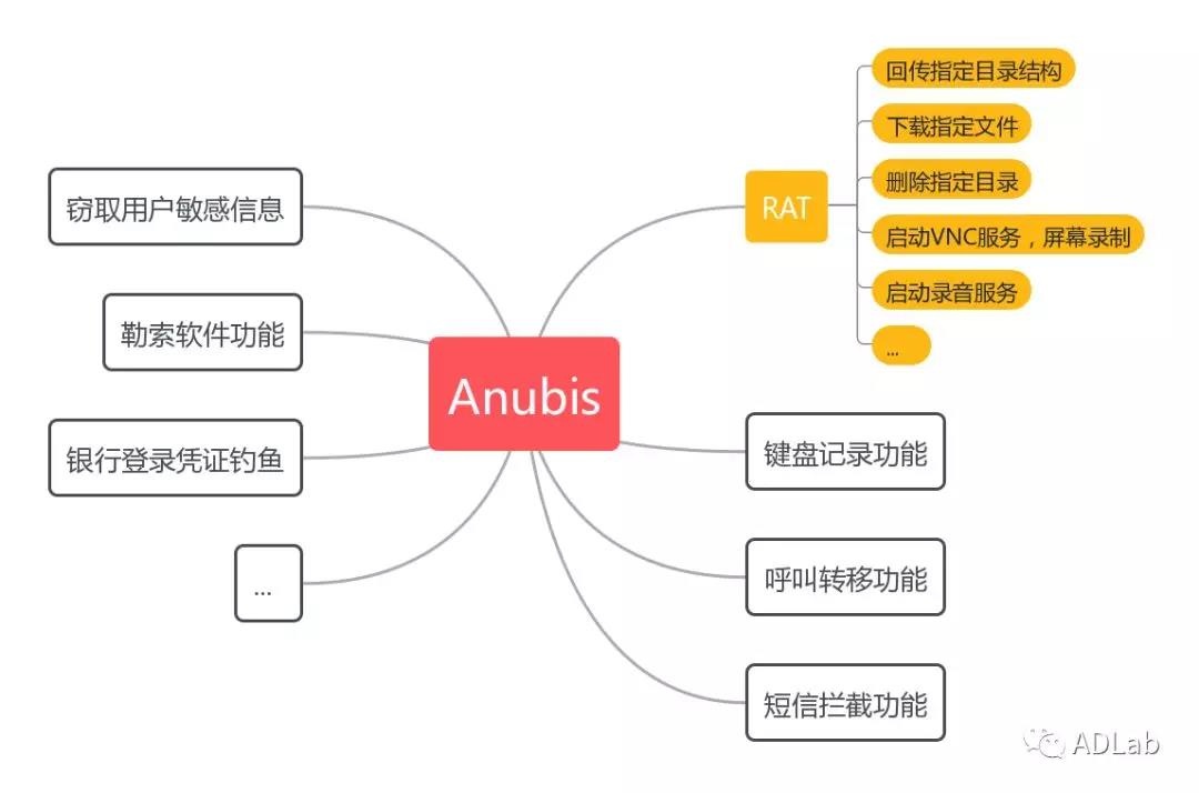 ��������(�й���)���¹ٷ���վ