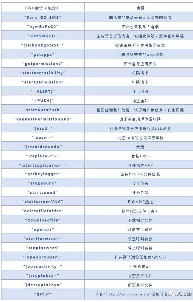 ��������(�й���)���¹ٷ���վ