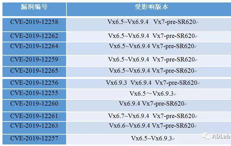 ��������(�й���)���¹ٷ���վ