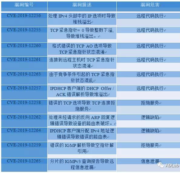 ��������(�й���)���¹ٷ���վ