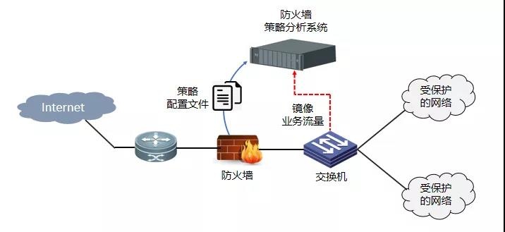 ��������(�й���)���¹ٷ���վ