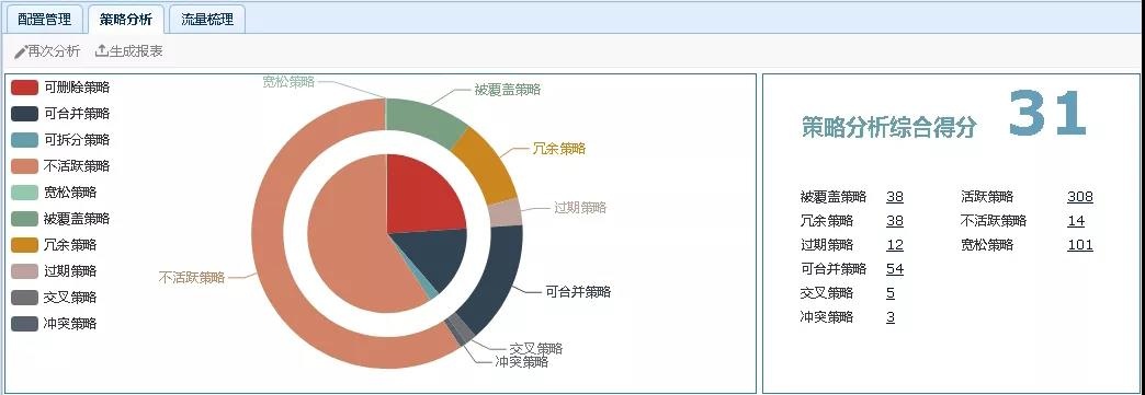 ��������(�й���)���¹ٷ���վ