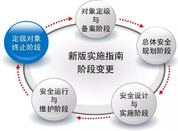 ��������(�й���)���¹ٷ���վ