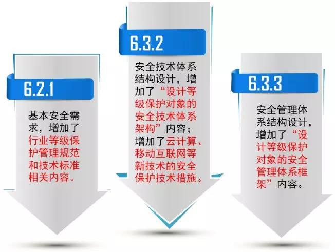 241300407508 ±¦ÔËÀ³¡¤(ÖйúÇø)×îйٷ½ÍøÕ¾