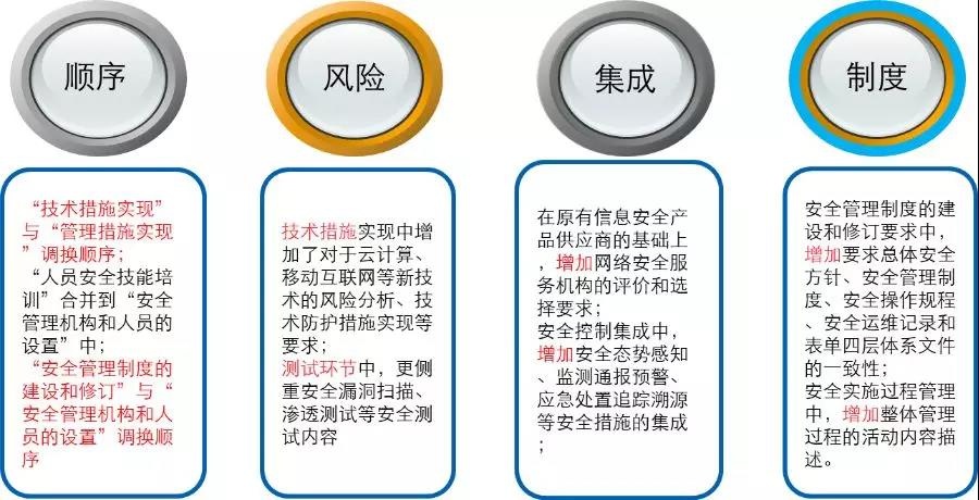 241301171146 ±¦ÔËÀ³¡¤(ÖйúÇø)×îйٷ½ÍøÕ¾