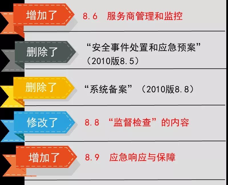 241302022081 ±¦ÔËÀ³¡¤(ÖйúÇø)×îйٷ½ÍøÕ¾