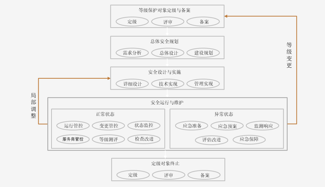 ��������(�й���)���¹ٷ���վ