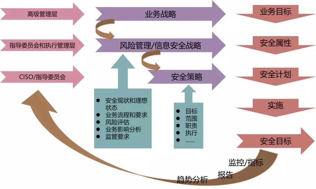 ��������(�й���)���¹ٷ���վ