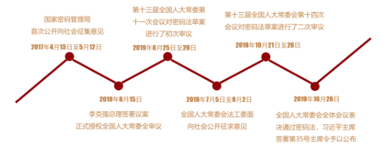 ��������(�й���)���¹ٷ���վ