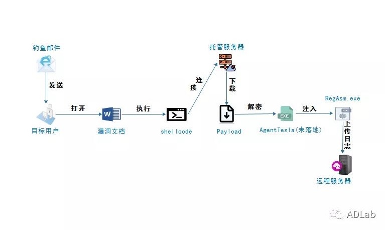 ��������(�й���)���¹ٷ���վ